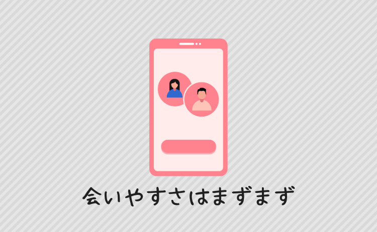 会いやすさはまずまず