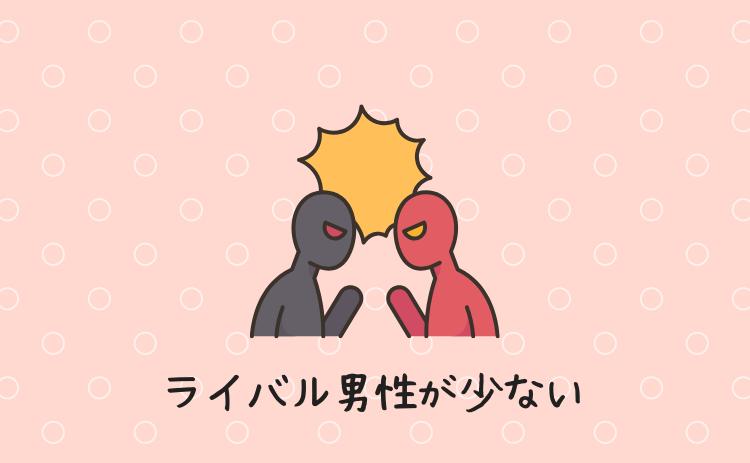 ライバル男性が少ない
