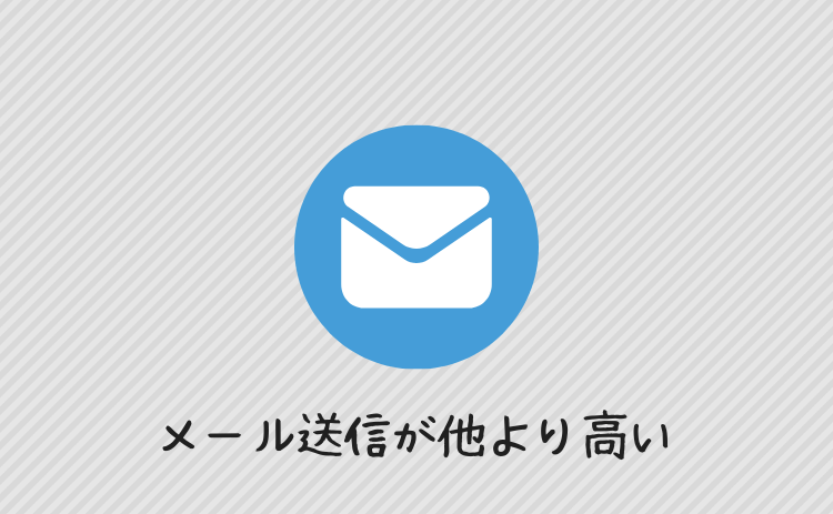 メール送信が他よりも高い
