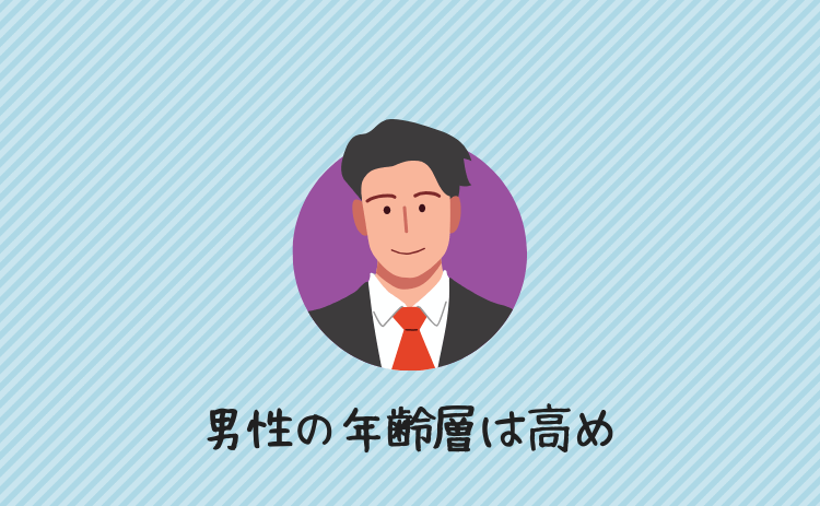 男性の年齢層は高め