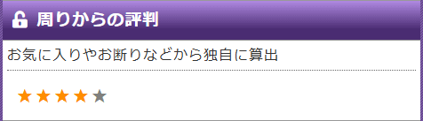 周りからの評判