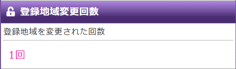 登録地域変更回数