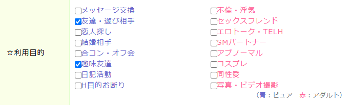 利用目的(興味あること)