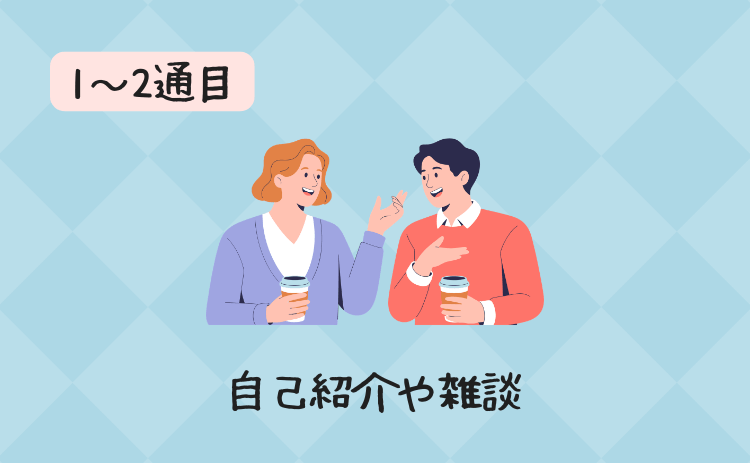 1～2通目：自己紹介や雑談