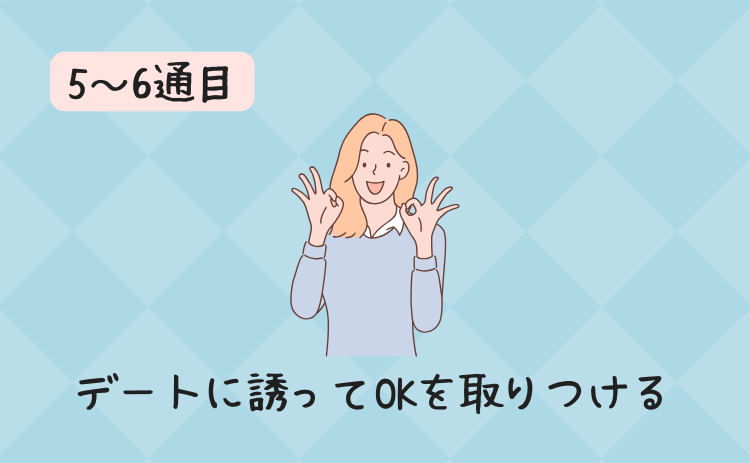 5～6通目：デートに誘ってOKを取りつける