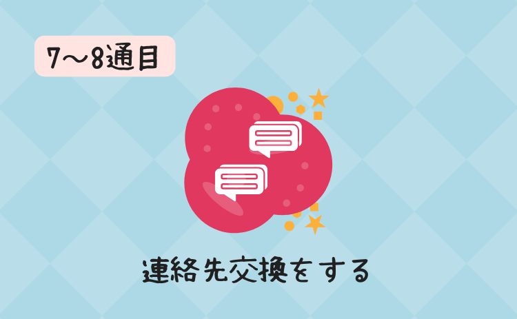 7～8通目：連絡先交換をする