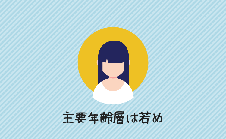 主要年齢層は若め